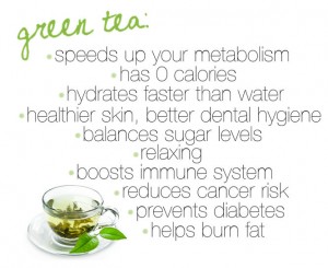 Facts about green tea